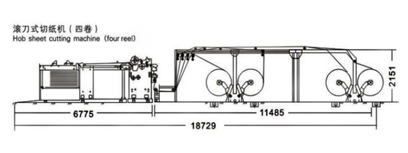 Paper Roll to Sheeter Machine